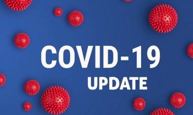 Corona Update : भारत में कोरोना संक्रमितों की संख्या पहुंची 1 लाख 18 हजार 447 के पार, 24 घंटों के दौरान सबसे अधिक 6088 नए मामले आए सामने,148 लोगों की हुई मौत