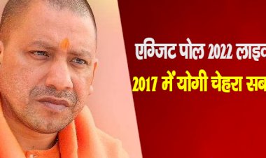 एग्जिट पोल 2022 लाइव अपडेट : 2017 में योगी चेहरा सबपर भारी
