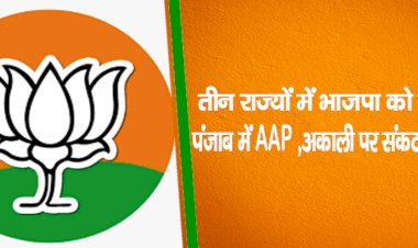 तीन राज्यों में भाजपा को बहुमत, पंजाब में AAP, अकाली पर संकट के बादल