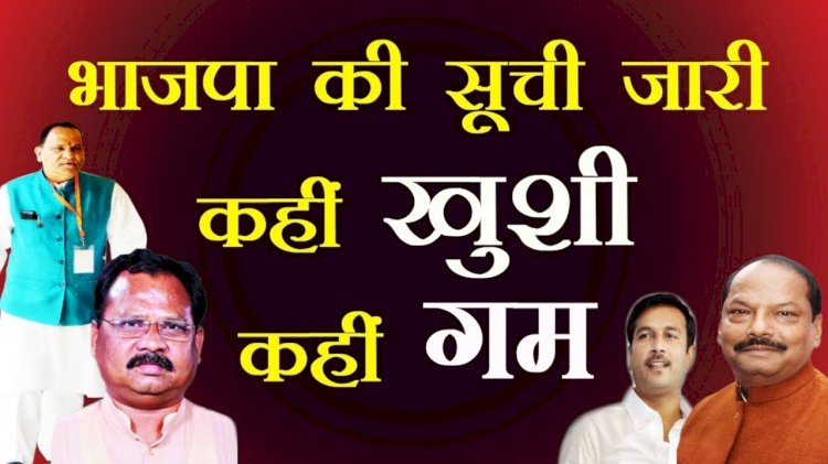 झारखंड विधानसभा चुनाव : बीजेपी ने की 52 प्रत्याशियों की पहली सूची जारी,कांग्रेस ने किया 6 उम्मीदवारों के नाम का किया ऐलान