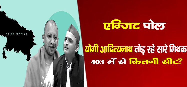 एग्जिट पोल में CM योगी आदित्यनाथ तोड़ रहे सारे मिथक, 403 में से कितनी सीट?